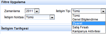 İletişim Noktası comboboxı kullanılarak iletişim tarihçesi iletişim noktasına göre görüntülenir.