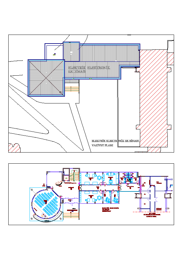 Elektrik ve Elektronik