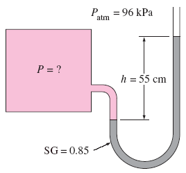 Örnek 3-5: Manometre ile Basınç Ölçümü Bir tank içerisindeki basıncı ölçmek için manometre kullanılıyor. Kullanılan akışkanın bağıl yoğunluğu 0.