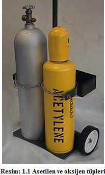 63 Asetilen gazı, sabit ya da seyyar, değişik kapasitelerdeki üretim cihazlarında (asetilen kazanları) üretilebildiği gibi tüpler aracılığıyla da kullanılır.