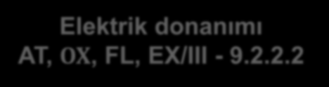Elektrik donanımı AT, OX, FL, EX/III - 9.2.2.2 İletkenlerin boyutu aşırı ısınmayı yönleyecek büyüklükte olacaktır. İletkenler yeterli ölçüde yalıtılmalıdır.