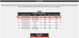 1. Cihazın Web ara yüzünde KABLOSUZ ana menüsünün altında Kablosuz Ayarları bölümüne giriniz. Mesh network ün kullanacağı kanalı Kanal alanına giriniz.