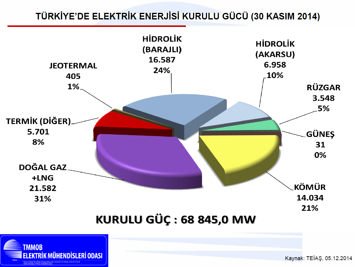 23.545 MW