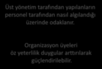 GÜÇLENDİRME Yapısal güçlendirme Psikolojik güçlendirme Bireyden ziyade örgütün niteliğine odaklanır.