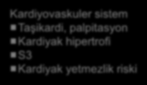 hücrelerinin ve makrofajların depolarında bozulma Solunum sistemi Nefes darlığı Vasküler sistem Vücut ısısında düşme Ciltte, mukoz