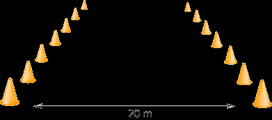 Şekil 2.1 20 metre mekik testi Leger ve Lambert 1982 yılında 27.3±9.2 yaş 32 bayan ve 24.8±5.