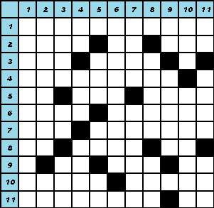 6-Eski dilde "Büyüme, geliþme, çoðalma". Ters okunuþu "Mert olmayan". 7-Kimlik belirlemede en güvenilir test. Bir kýta. 8-Çayýr.