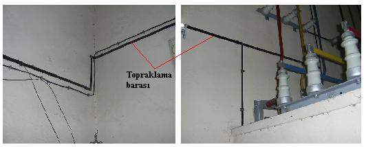 ve YG bağlama tesisleri birleģtirildiğinde R A < 1 ohm Parafudr topraklama direnci R A < 5 ohm Resim 2.