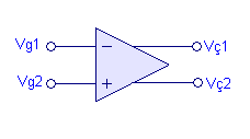 1.5.1. Fark Yükselteci İşlemsel yükselteçlerin çalışmasını anlayabilmek için öncelikle fark (diferansiyel) yükselteçlerini kısaca incelemek daha doğru olacaktır.