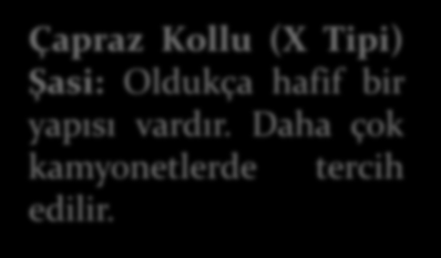 Çapraz Kollu (X Tipi) Şasi: Oldukça hafif bir yapısı vardır.