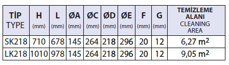 TYPE FILTER ELEMENT