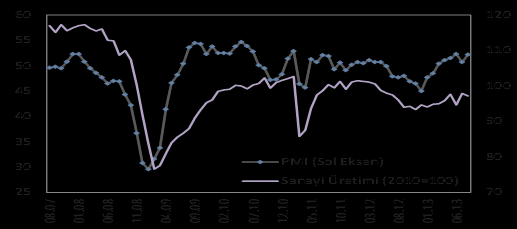 JAPONYA Abenomics in sermaye piyasalarına etkisi çok yönlü oldu.