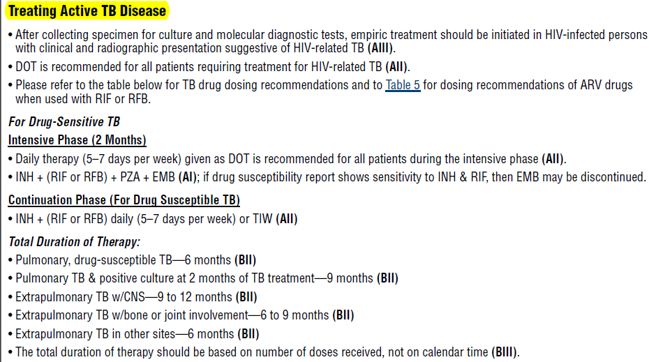 AIDS INFO