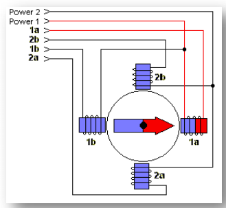 Aşağıdaki resim üzerinden adım adım ilerlersek; 1 ve 2 ortak uçları sürekli pozitif voltaja bağlı olsun.