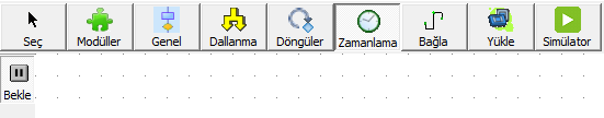 Şekil 65 For döngüsüne giriş, işleyiş ve çıkış sıraları gösterimi 3.