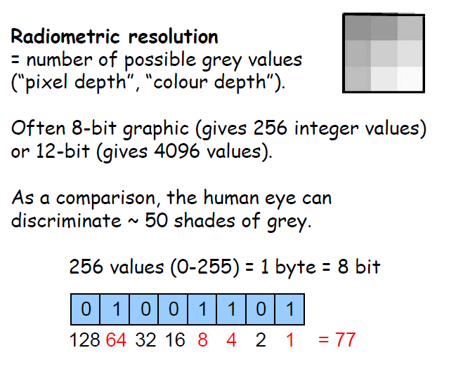 Radyometrik Çözünürlük Radyometrik çözünürlük Muhtemel gri değer sayısı (piksel derinliği veya renk derinliği) 8 bit 256 gri düzey üretirken, 12 bit