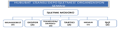 EYLÜL 2015 7.3.4.