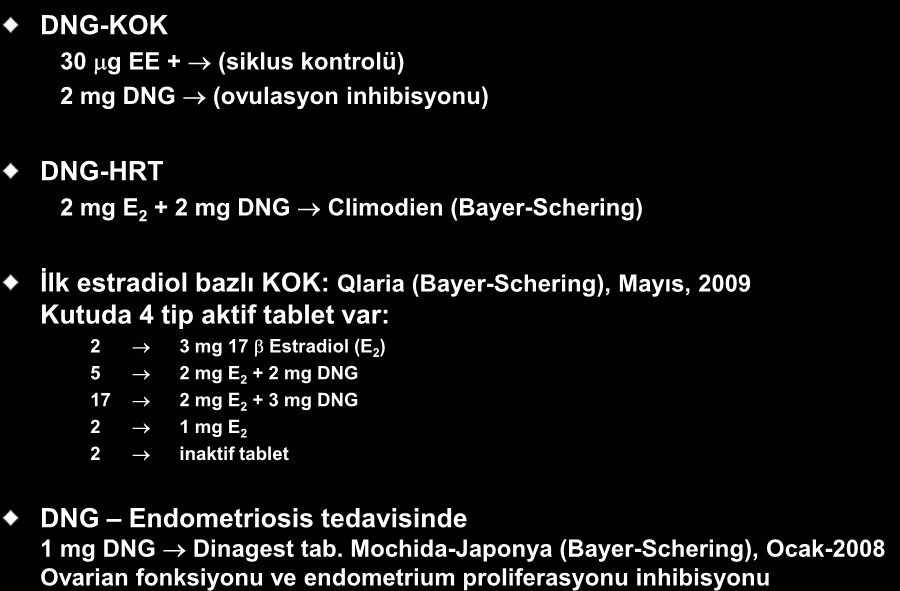 DNG Preparatları DNG-KOK 30 mg EE + (siklus kontrolü) 2 mg DNG (ovulasyon inhibisyonu) Valette (Schering) DNG-HRT 2 mg E 2 + 2 mg DNG Climodien (Bayer-Schering) İlk estradiol bazlı KOK: Qlaria