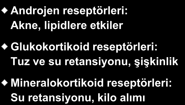 Progestinlerin etkileri, reseptörlerle etkileşimiyle ilişkilidir: Androjen reseptörleri: Akne, lipidlere etkiler