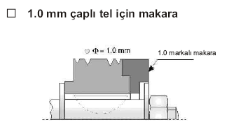 SÜRÜCÜ MAKARALARIN MONTE EDİLMESİ Makaranın ön yüzüne markalanmış yazı kullanılacak kaynak tel çapını ifade eder.