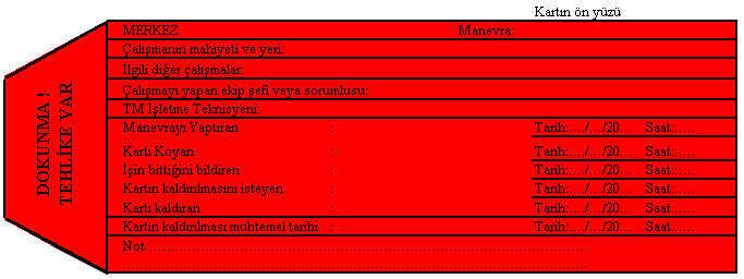 3.3.2. Çalışma Testinde Dikkat Edilecek Hususlar İşleme başlamadan önce kesici "AÇIK" ve"yay BOŞTA" konumuna getirilir. Kesici olabilecek pisliklerden temizlenir.