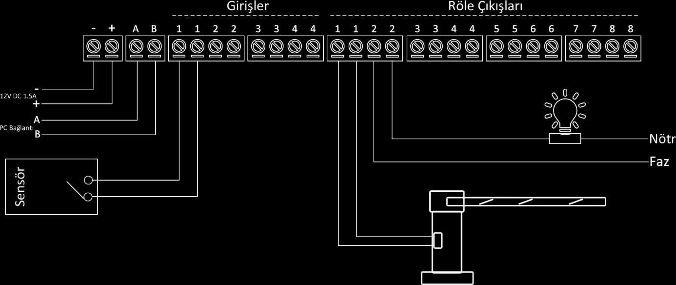2.3 Cihaz Bağlantı Şeması Cihaz üzerinde 8 röle çıkışı bulunmaktadır. Bunlardan bir tanesini kapı için kullanıp diğerlerini de uzaktan bir cihaz kontrolü için kullanabilirsiniz.