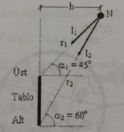 Örnek Problem 5 Bir resim sergisinin tablolarını aydınlatmak için aşağıdaki şekilde gösterilen düzen kullanılmıştır.