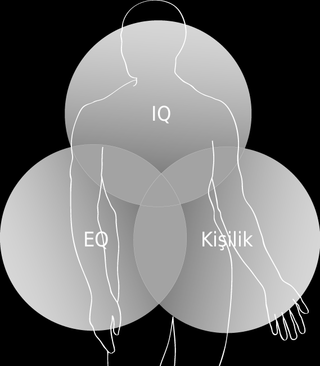 Duygusal Zeka 132 IQ + Kişilik + EQ Kişilik ve zekaya EQ kavramının eklenmesi insan psikolojisi hakkındaki fikirlerimizi tamamlamıştır Artık psikologlar, her bireyin bir kişiliği, belirli bir