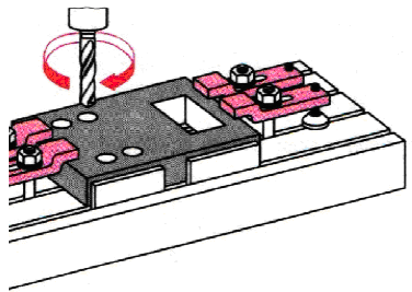 Şekil 6.15 Tezgâh Mengenesine Bağlama 6.1.2.7.2 Tezgâh Tablasına Bağlayarak Delme Mengeneye bağlanamayacak durumdaki parçalar, tezgâh tablasına bağlanarak delinirler.