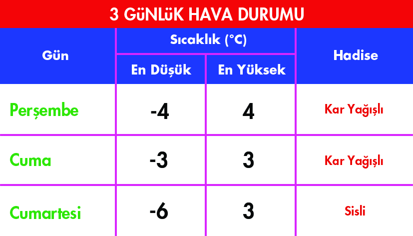 NO: 23/A - CARMEN PASTANESÝ YANI Ceylan'dan demiryolu açýklamasý Uzun yýllar Çorum'un gündeminde olan demiryolu projesiyle ilgili Milletvekili Ceylan'dan açýklama geldi.