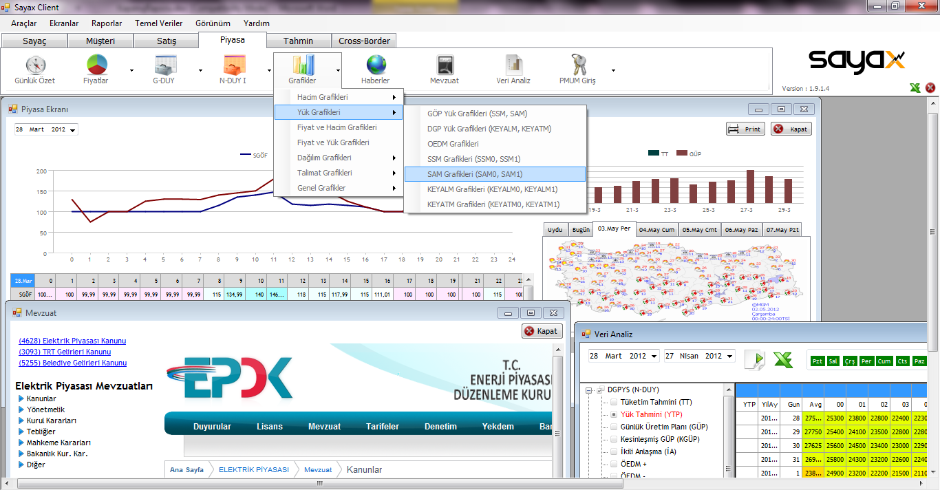 SAYAX Ticaret Yönetimi Modülü Elektrik Piyasası için özel olarak hazırlanmış Sayax Ticaret Modülü ile elektrik piyasası ve ilgili paralel piyasa verilerini, piyasa kurumlarının haber, duyuru ve