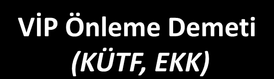 VİP Önleme Demeti (KÜTF, EKK) Yatak başı 30-45 0 Ağız bakımı Weaning PÜ/DVT profilaksisi Ventilatör