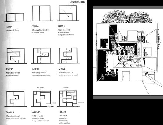 Şekil 5.9: Double House, MVRDV, Utrecht, 1997. Kesit diyagram, perspektif, ve fotoğraf (Maas, 1998).