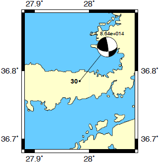 ġekil 5.