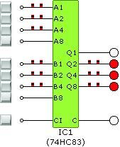 a) 7+15=22 b) 7+7 = 14 S3,S2,S1,S0 toplam ve Cout elde çıkışları her biri birer lambaya (led) bağlanır. A4 A3 A2 A1 B4 B3 B2 B1 Ci S4 S3 S2 S1 Ci Şekil 1.