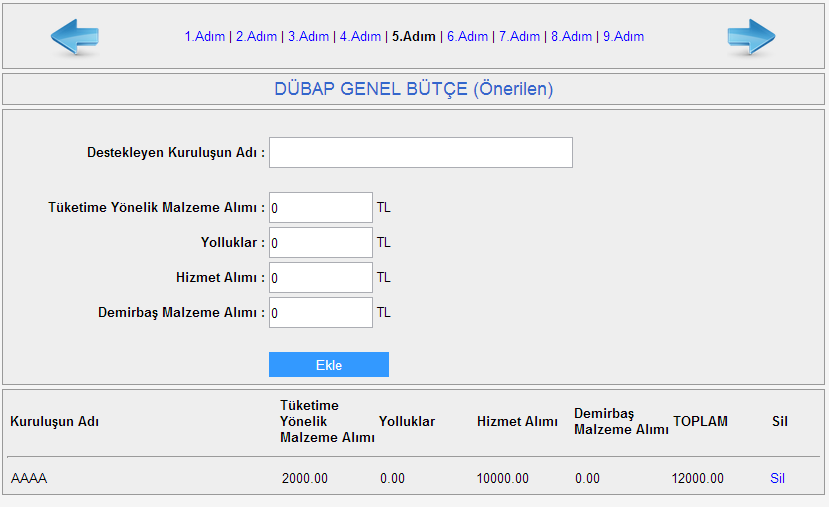 5.Adım: DÜBAP Genel Bütçe (Varsa