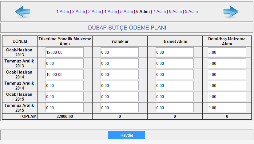 6.Adım: DÜBAP