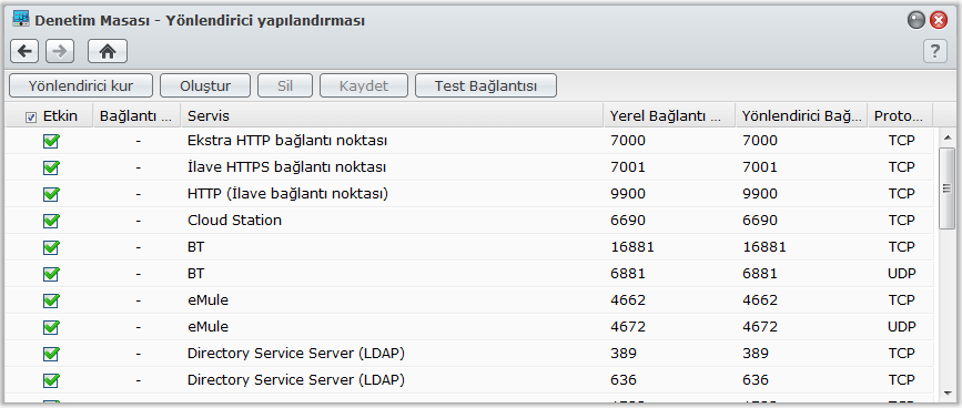 Synology DiskStation Kullanım Kılavuzu Yönlendiriciyi Kur Kablosuz Erişim Noktası yapılandırması için Synology DiskStation sunucunuz İntranet içinde ise ve Ağ Haritası Yapılandırması Kablosuz Erişim