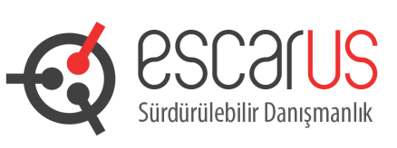 .. Mart 2011 de TSKB nin Karbon yönetimi, çevre, yenilenebilir enerji, enerji verimliliği konusundaki uzmanlığından yeni bir şirket daha