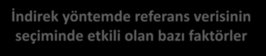 İndirek yöntemde referans verisinin seçiminde etkili olan bazı faktörler Referans verisinin süresi ve sayısı Referans verisinin elde edildiği klinik veya hasta grubu Referans verisinin alındığı