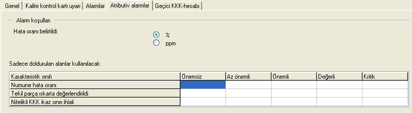 142 procella 6.1.4 Atributiv Alarmlar Sekmesi Atributiv alarmlar sekmesi altında atributiv karakteristikler için de