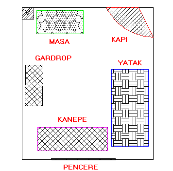 Nesneyi hareket ettirdiğimizde ise sadece taralı bölge hareket eder. Diğer bir deyişle, yatak orda kalır, sadece içini götütürsünüz.