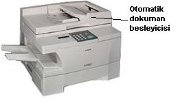 2.1. Otomatik Doküman Besleyici (ADF Automatic Document Feeder) Orijinalin kapağını kaldırmadan kopya yapılmasına izin verir.