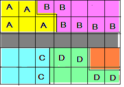 23 ÖRNEK: Birim krelerle gösterim 10 x 10?