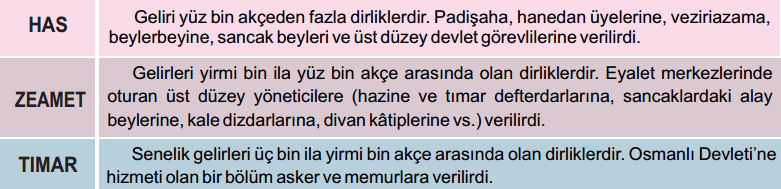 Üretim : a)-tarım: Osmanlı Devleti nin en önemli gelir kaynağını tarım oluşturuyordu.