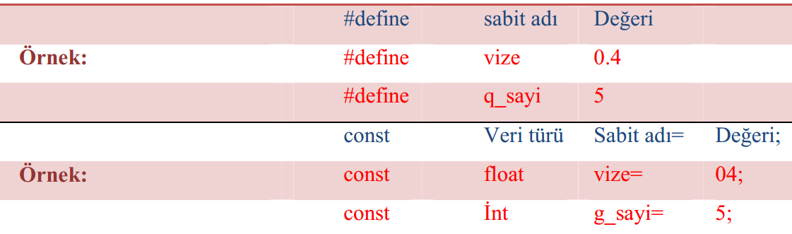SABİTLER Program içerisinde değeri değişmeyen ifadelere sabit denir.( sayısı, 2.5, gibi). Sabit değerler sayısal ve string olmak üzere ikiye ayrılırlar.