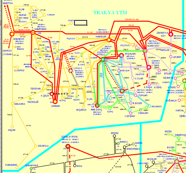 Trakya Bölgesi