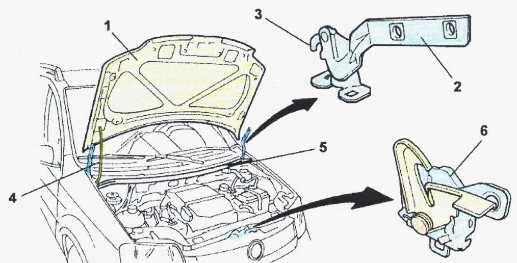 3: Motor kaputu kilidi ve bağlantı parçaları Motor kaputu bilinen baskı işlemleri yapılarak gerçekleştirilmiştir ve