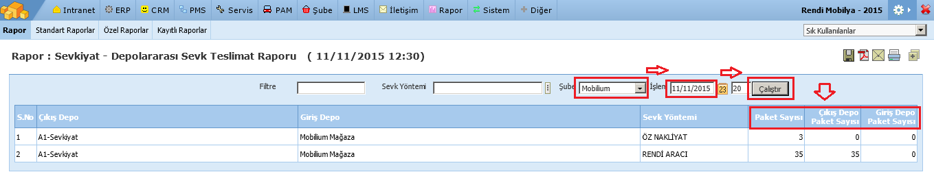 2 paketten oluşan 2 Adet Sarmaşık Koltuk 1 Li (2015) Murat Oral a aittir. Ürünlerin lot numaraları, ürünlere üretilirken verilen numaralardır.