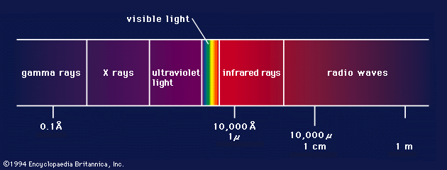 Radyant Isıtma Soğutma Sistemlerine Genel Bakış